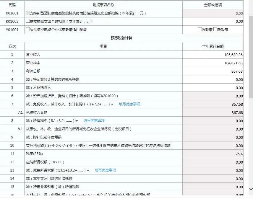 關于薯類銷售是否適用企業(yè)所得稅第七欄減免優(yōu)惠的分析