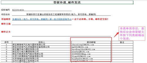 基于勤哲Excel服務(wù)器的招標(biāo)代理企業(yè)管理系統(tǒng)與信息系統(tǒng)運(yùn)行維護(hù)服務(wù)探討